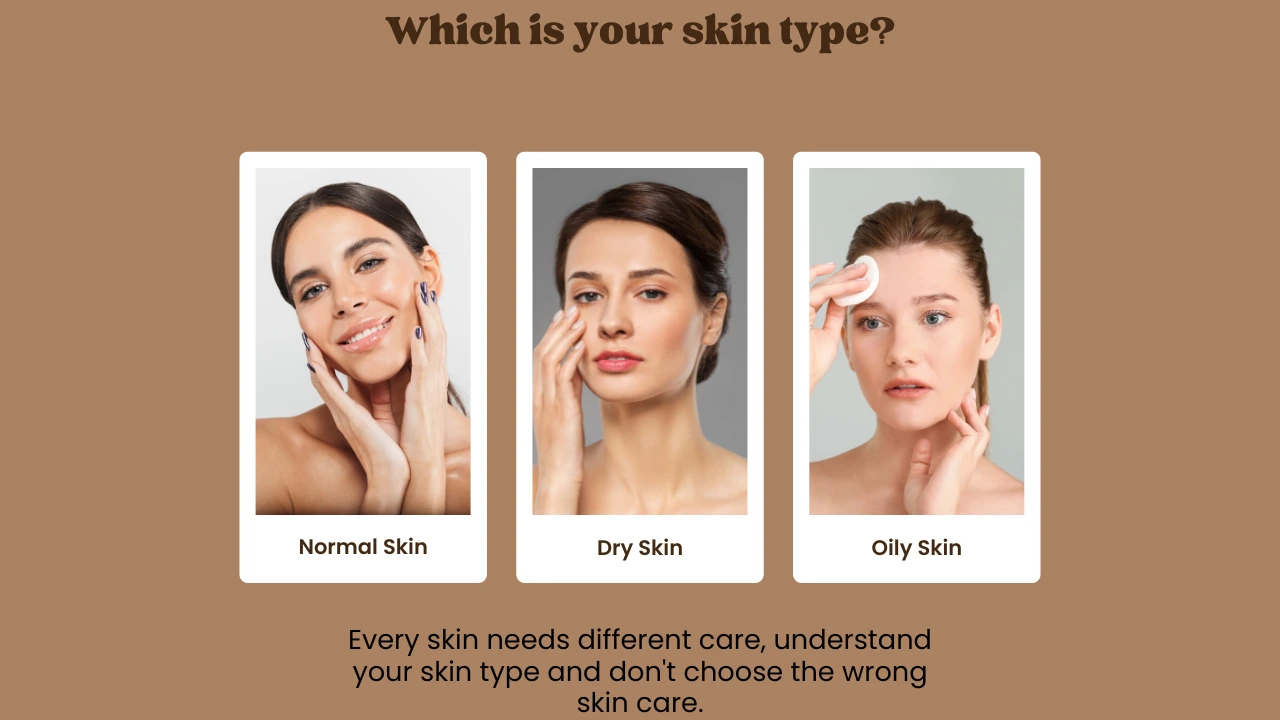 A wide promotional banner with the large text "WHAT IS Your Skin Type?" featuring three different women with glowing skin. One woman is applying moisturizer, another is posing naturally, and the third has dots of product on her cheek. Includes the website URL www.kglowdiaries.com.