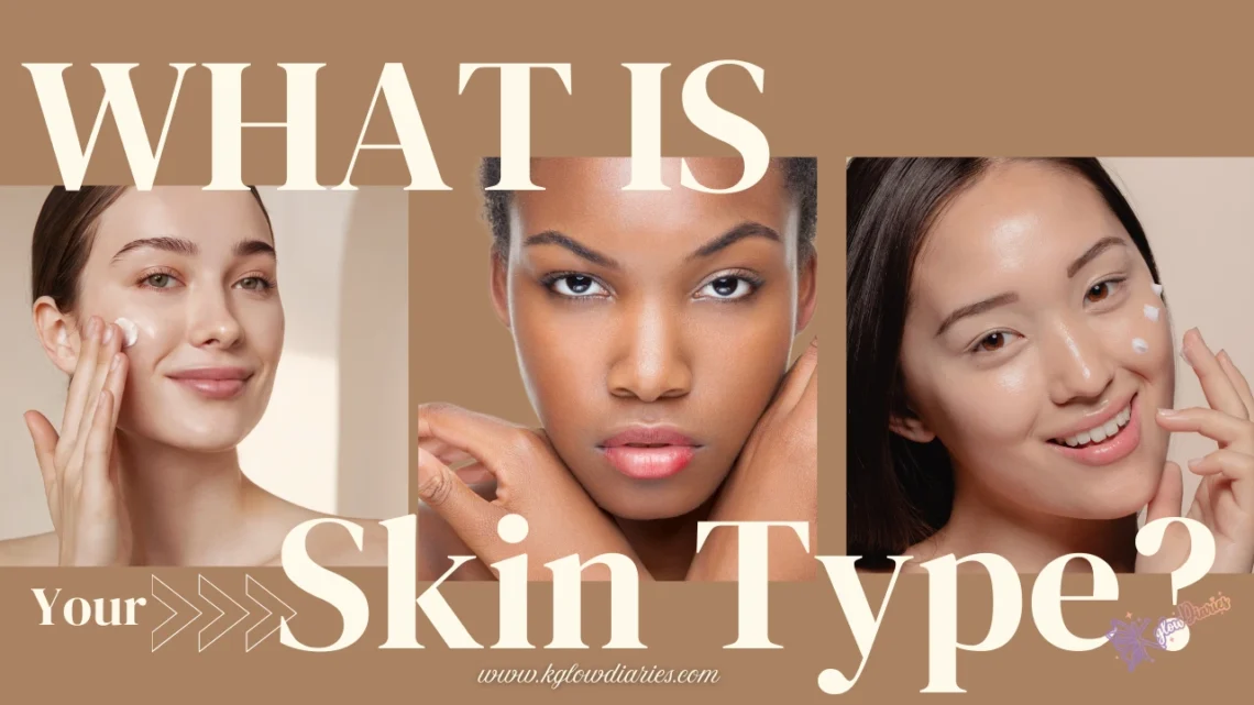 A wide banner with the large text "WHAT IS Your Skin Type?" superimposed over three different women showing healthy, glowing skin. One woman is applying cream to her face, while another smiles with dots of product on her cheek. The bottom features the website URL "www.kglowdiaries.com" and a small butterfly logo.